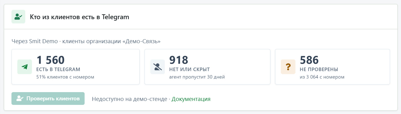 Блок «Кто из клиентов есть в Telegram»: 1560 есть, 918 нет или скрыт, 586 не проверены