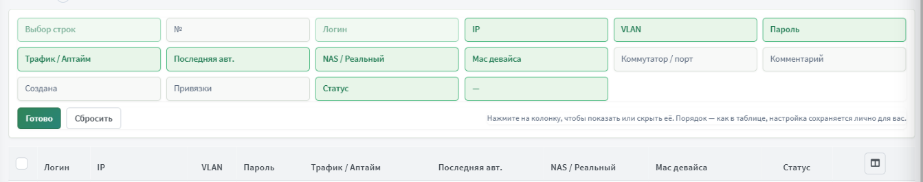 Панель выбора колонок