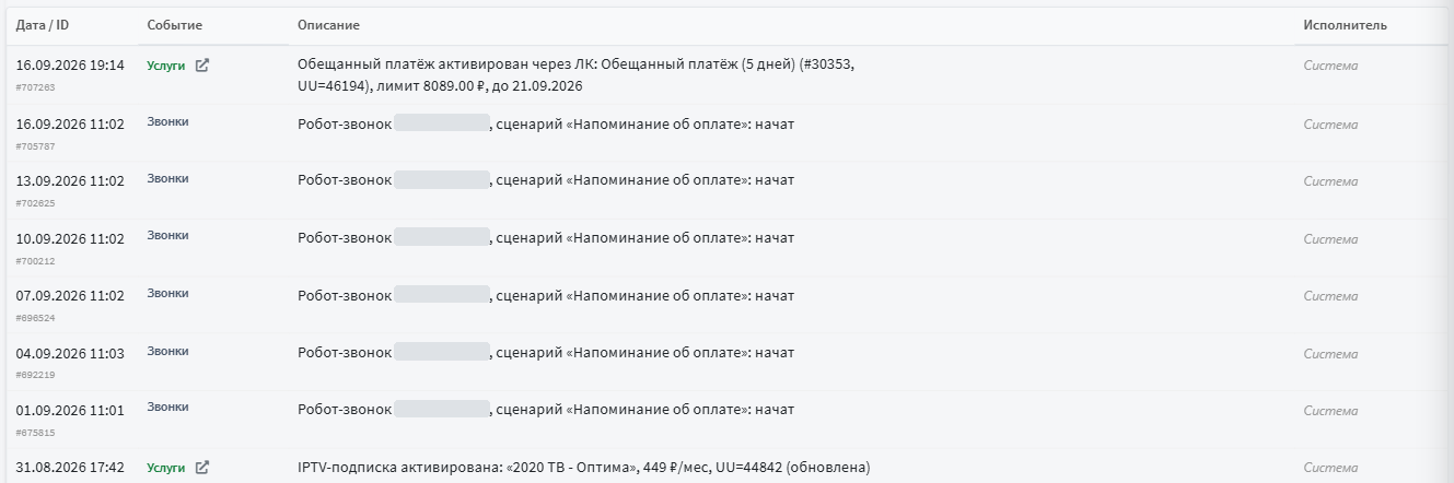 Журнал аудита: разделы «Услуги» и «Звонки», записи робот-звонков словами