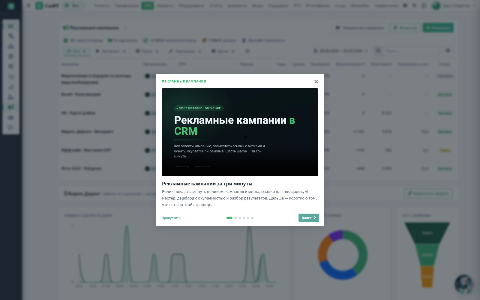 Рекламные кампании: сводка периода, срезы, период и таблица