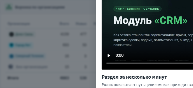 Дашборд CRM: выбор воронки, итоги 30 дней, кнопка «Выгрузить» и плитки показателей