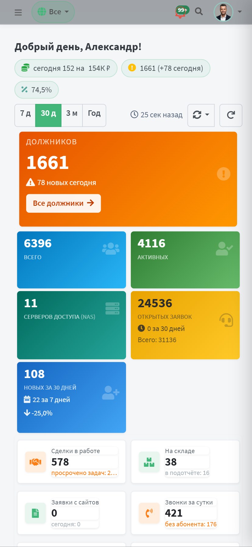 Дашборд на телефоне
