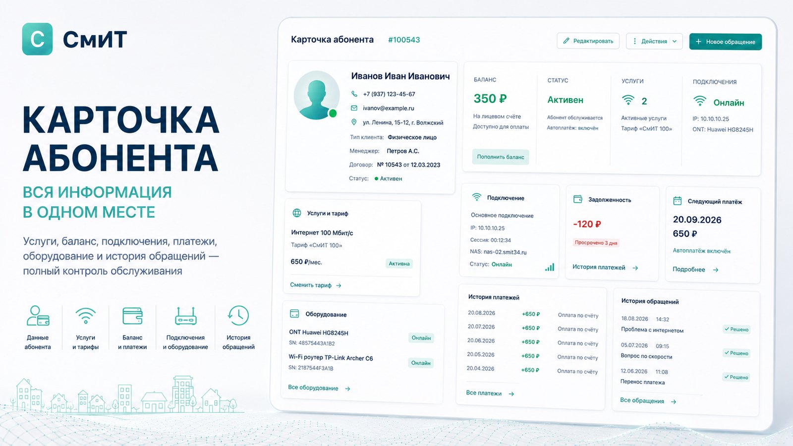 Карточка клиента — всё в одном месте