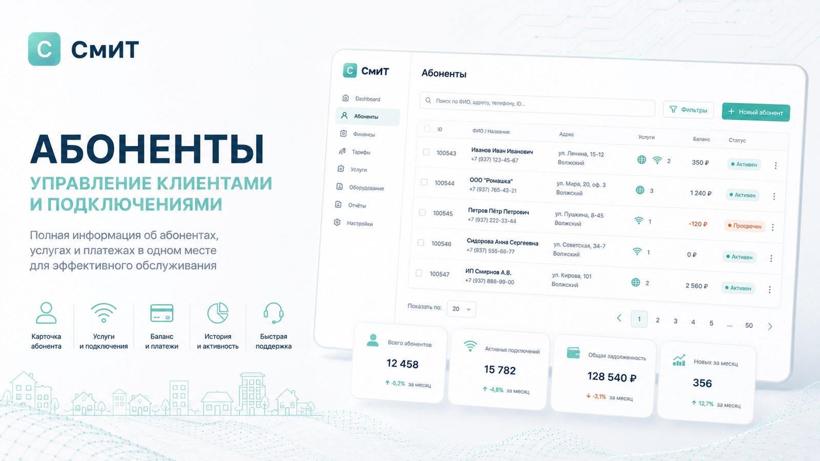Клиенты — управление подключениями