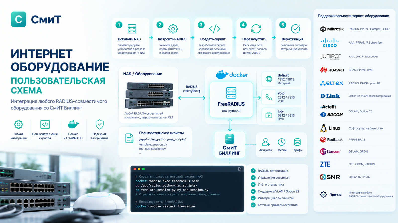 Интернет-оборудование: любое RADIUS-совместимое оборудование и FreeRADIUS с rlm_python3