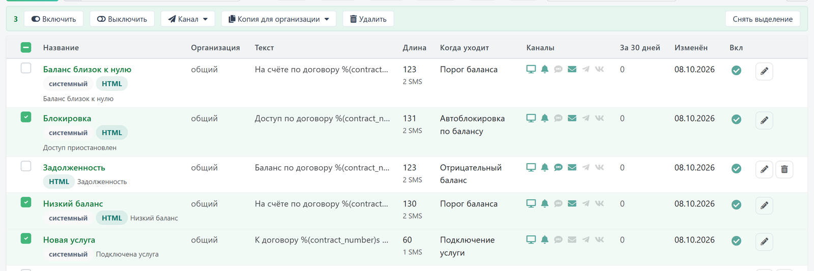 Панель массовых действий над шаблонами