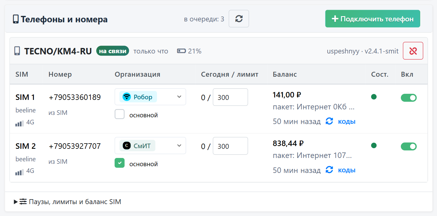 Телефоны и номера