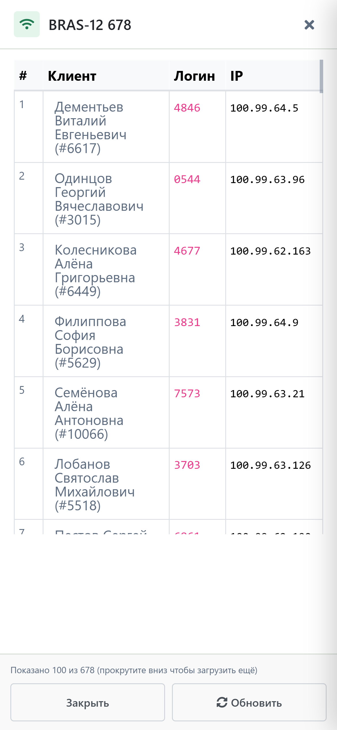 Список сессий на телефоне