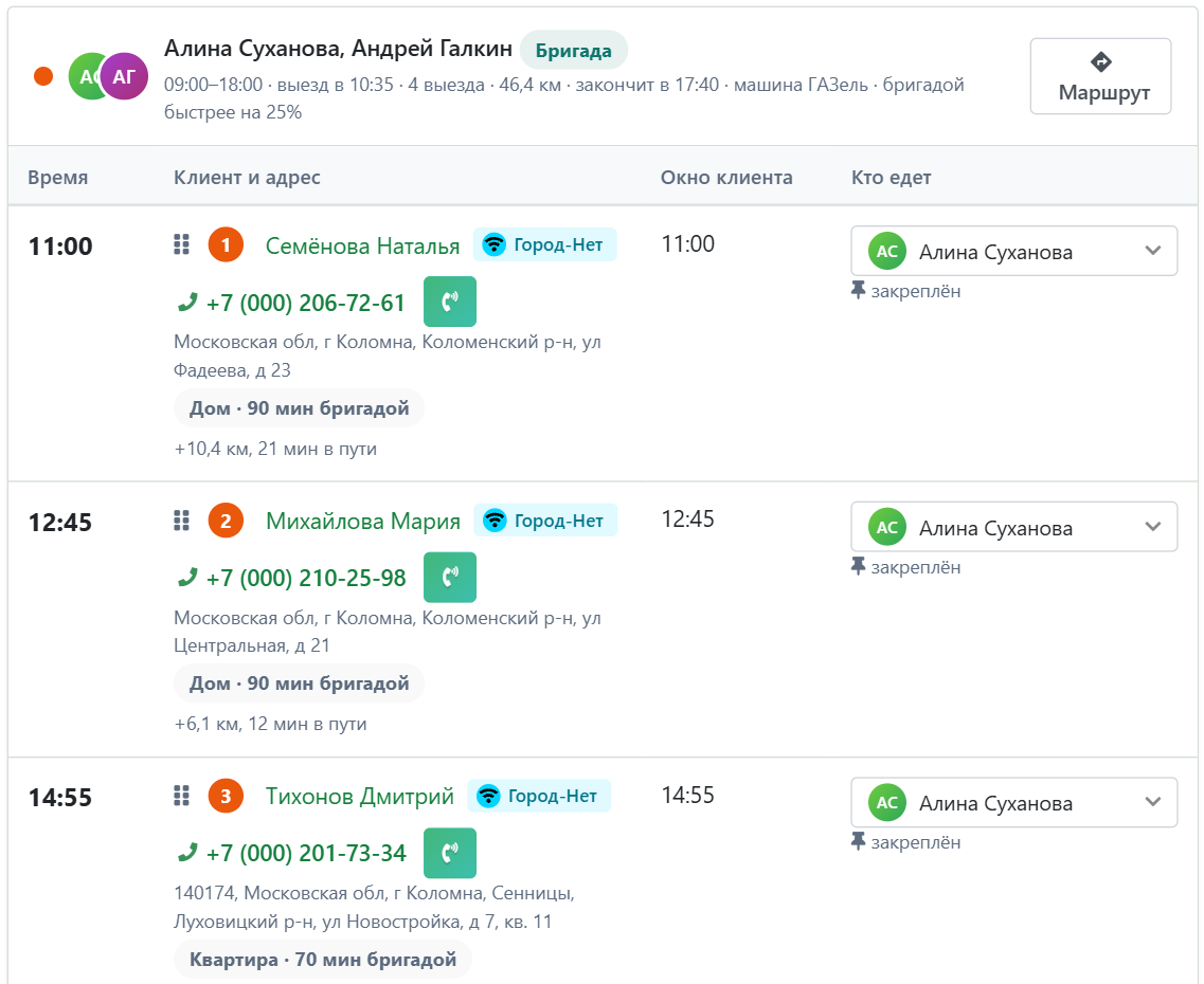 Карточка бригады в плане выездов