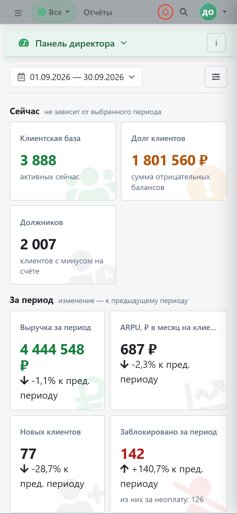 Панель директора на телефоне