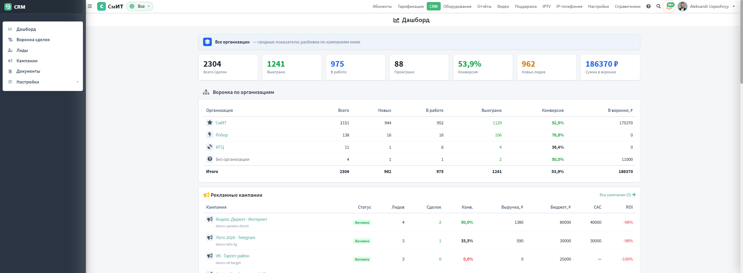 CRM — дашборд с картой