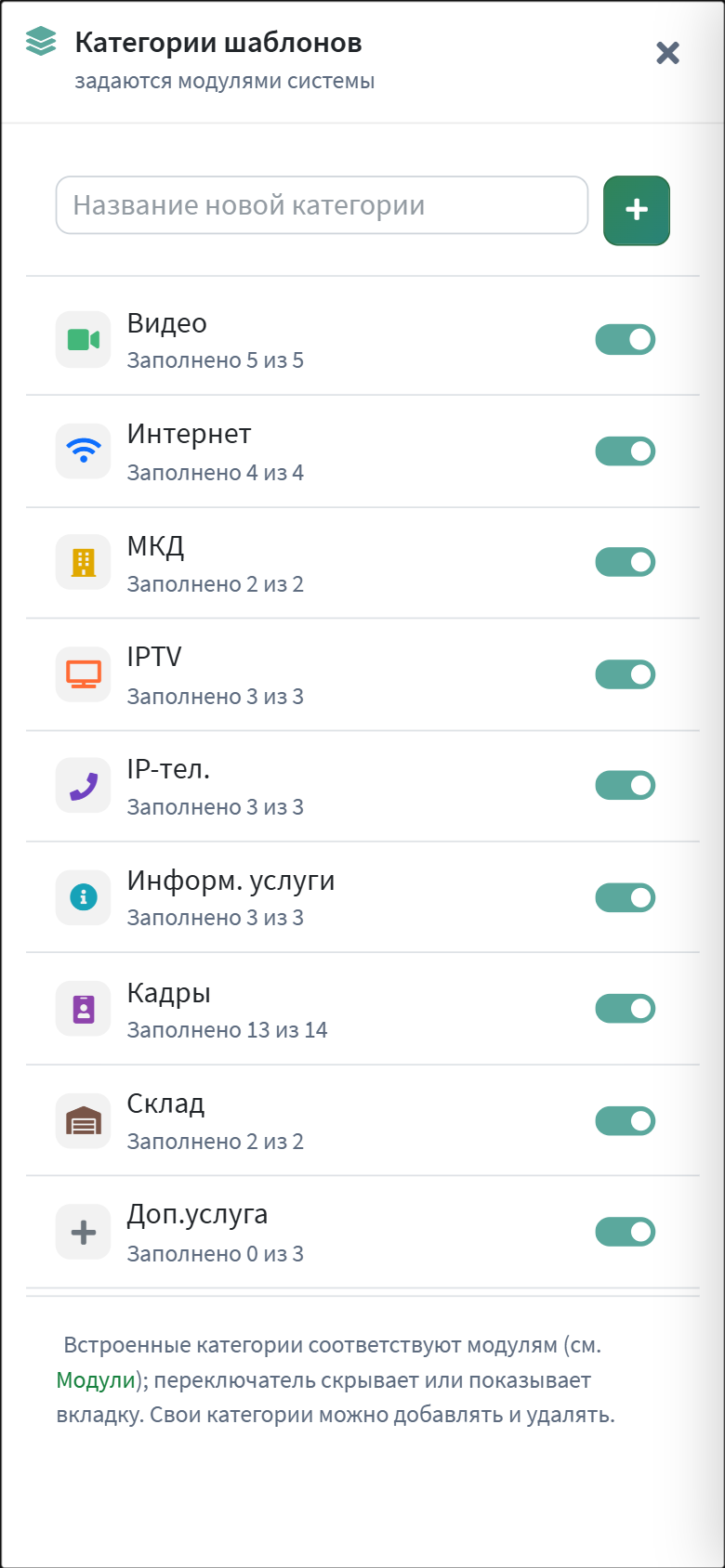 Панель «Категории шаблонов»: список категорий с иконками, заполненностью и переключателями активности, поле добавления