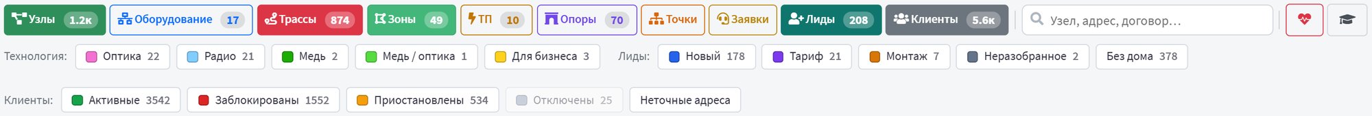 Панель карты: слои со счётчиками, поиск и полосы фильтров