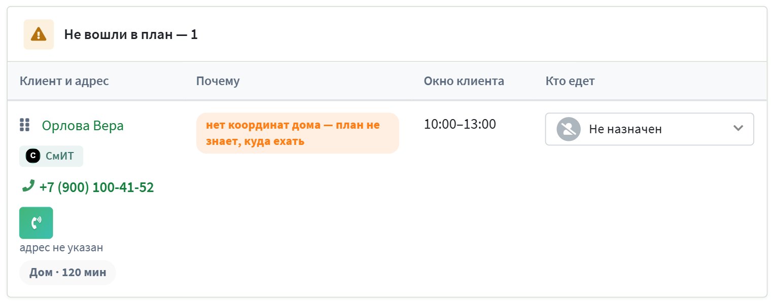 Карточка «Не вошли в план»