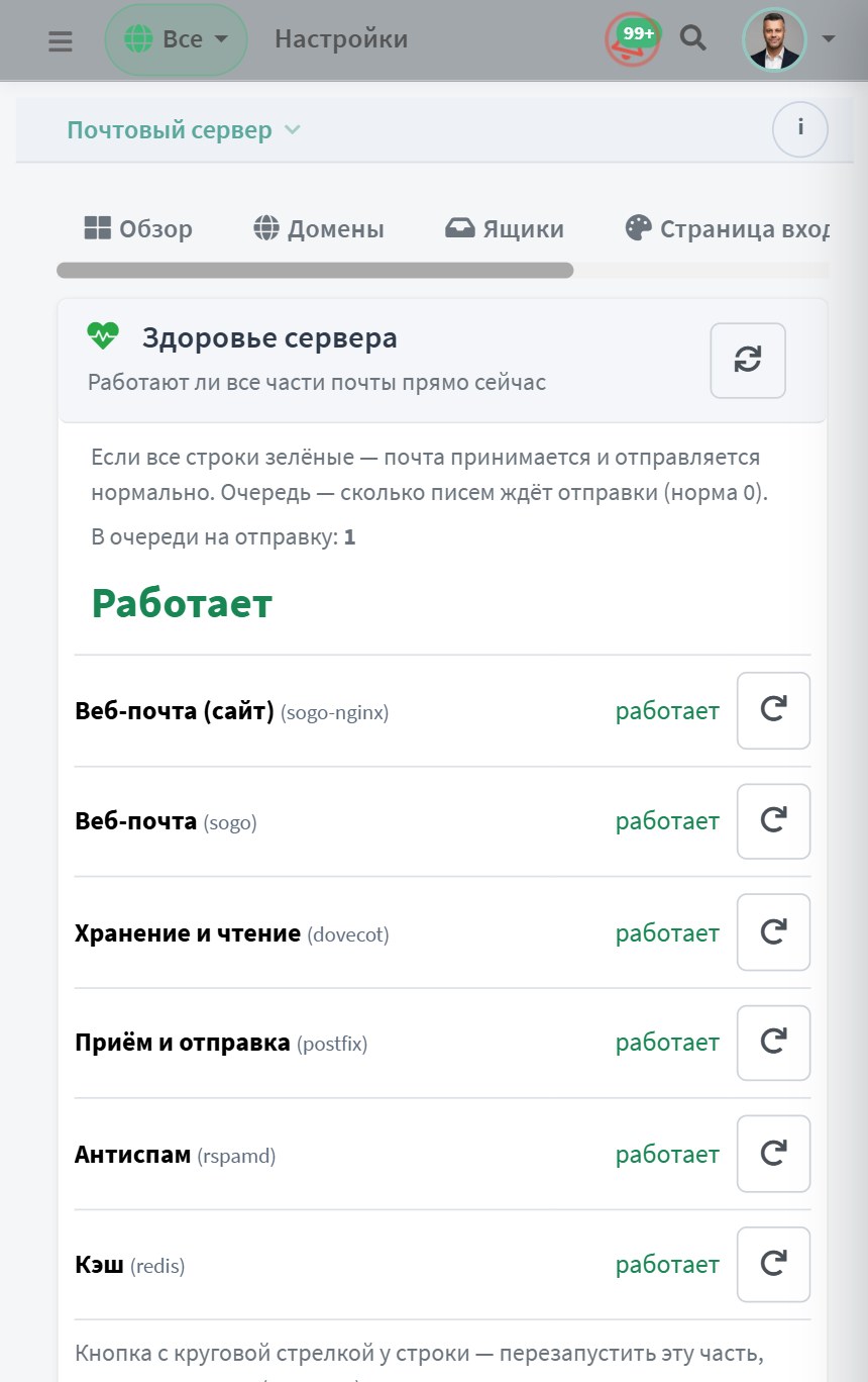 Здоровье почтового сервера