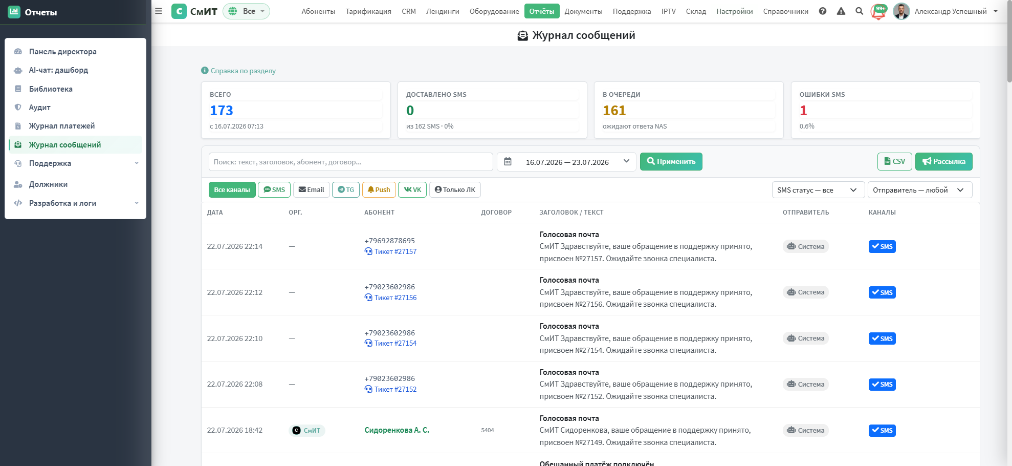 Журнал сообщений: KPI, фильтры, чипы каналов, таблица SmitUI с колонкой Орг.