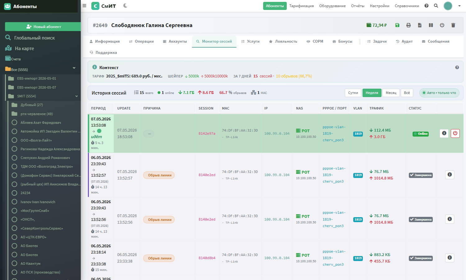 Монитор сессий — общий вид: контекст тарифа, toolbar с KPI, таблица сессий, live-индикатор