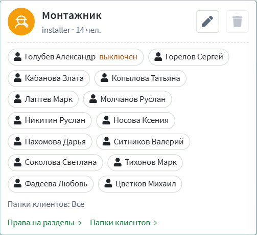 Раскрытая карточка группы доступа