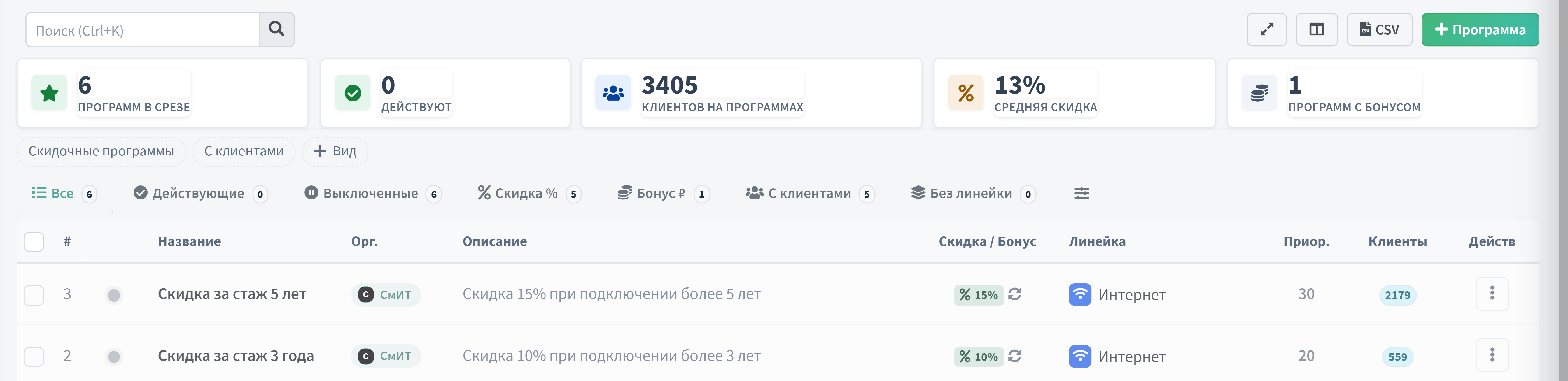 Полоса сохранённых видов над чипами