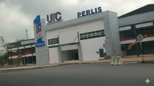 UTC Perlis