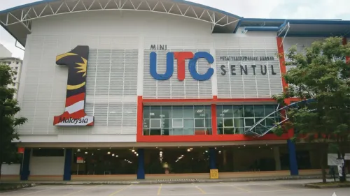 Mini UTC Sentul