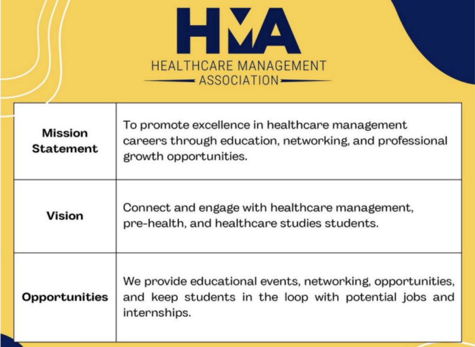 Healthcare Management Association logo