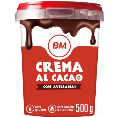 PRODUCTO