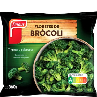 PRODUCTO