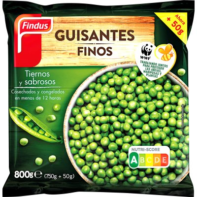 PRODUCTO