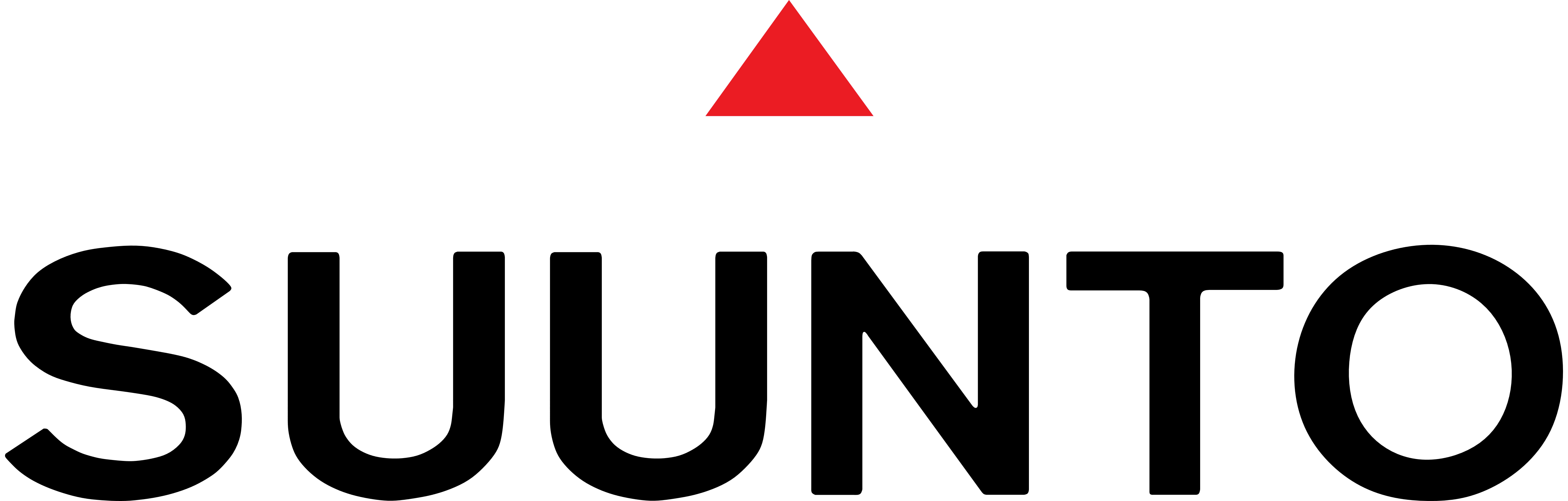 Amer Sports