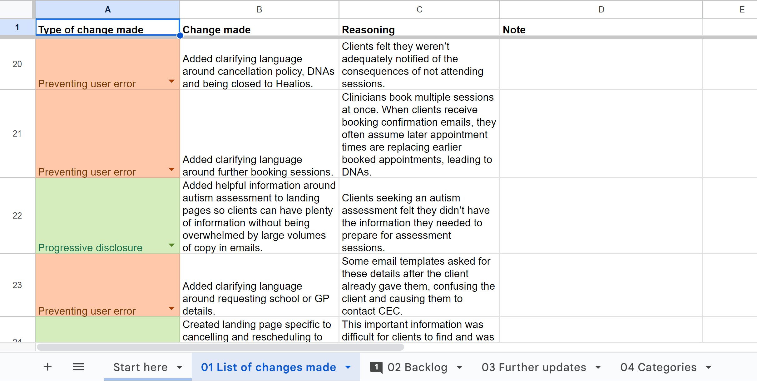 Screen capture of a spreadsheet with details of changes made to emails