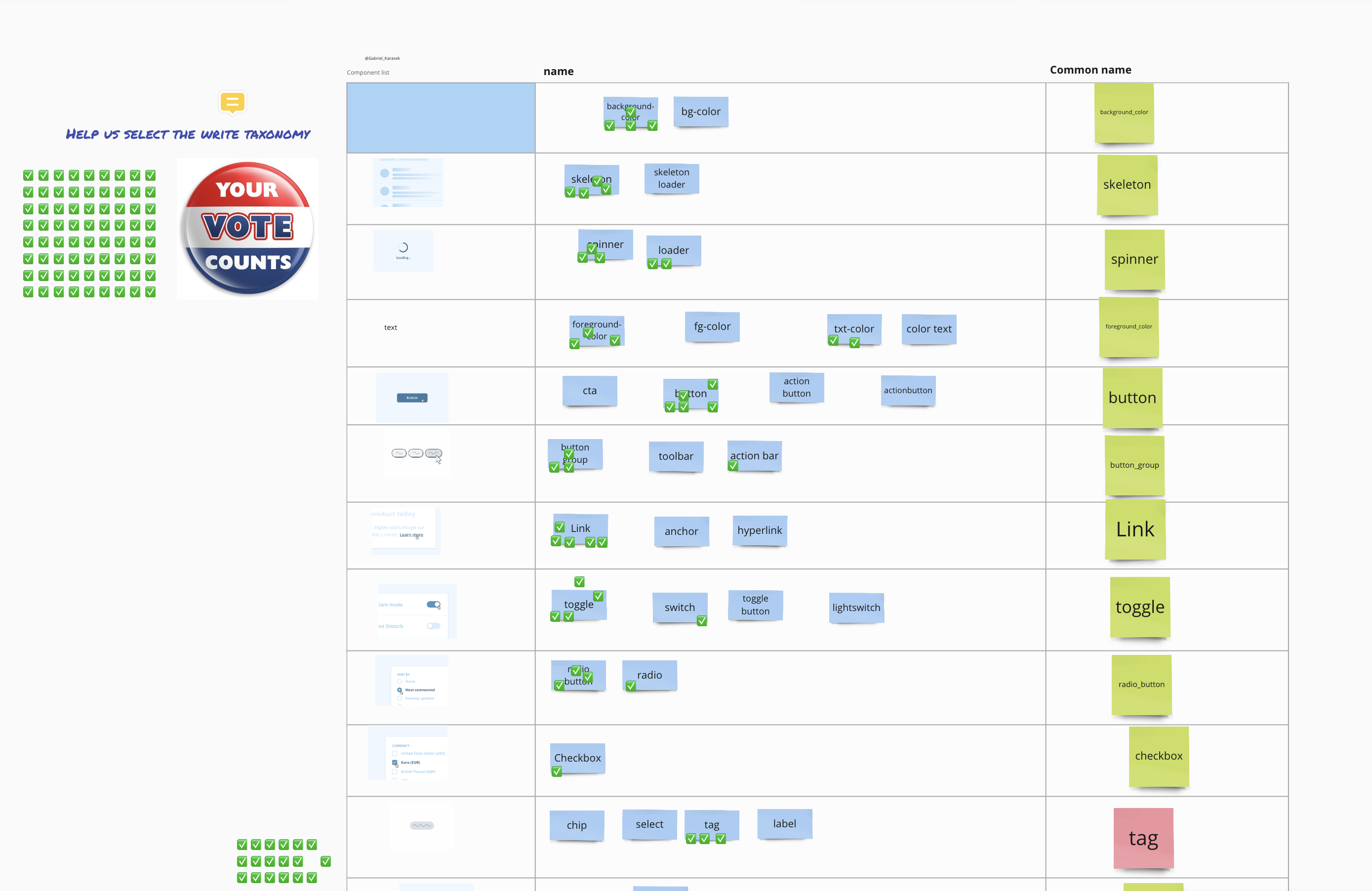 Summit Engine Design System