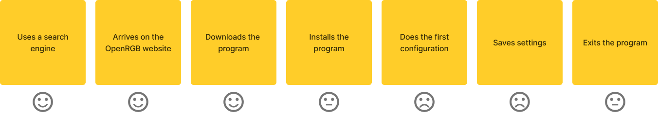 Reducing effort for OpenRGB users