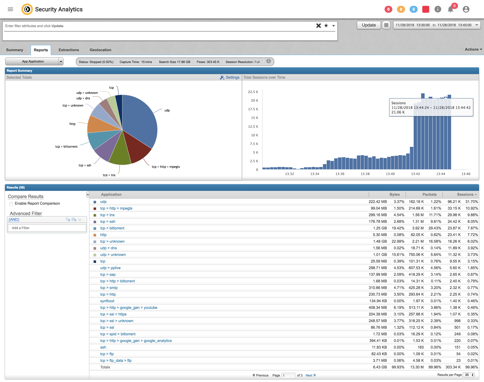 Symantec management agent что это