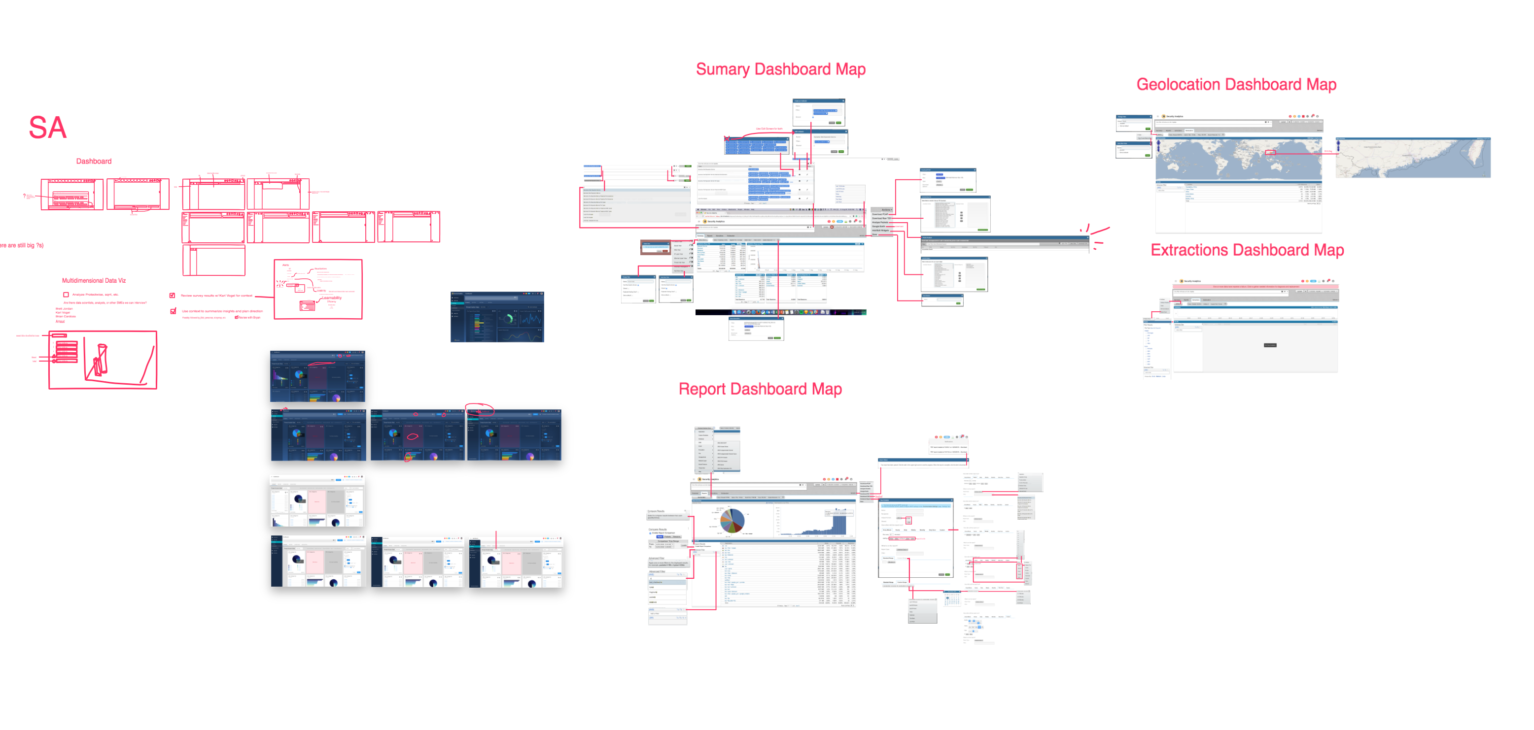 Wireframes and interaction maps