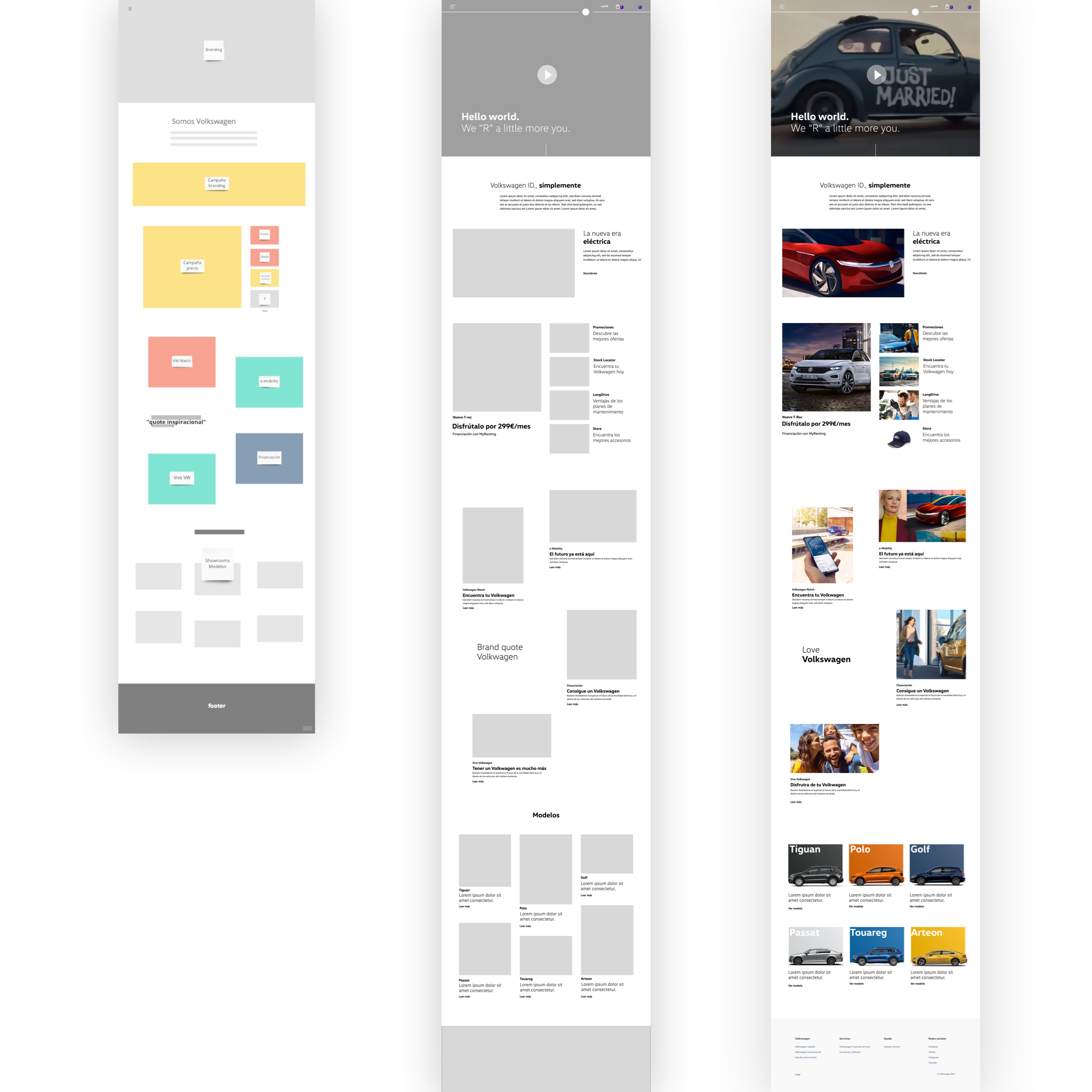Wireframes evolution: by categories · CMS modules · with images (fltr) 