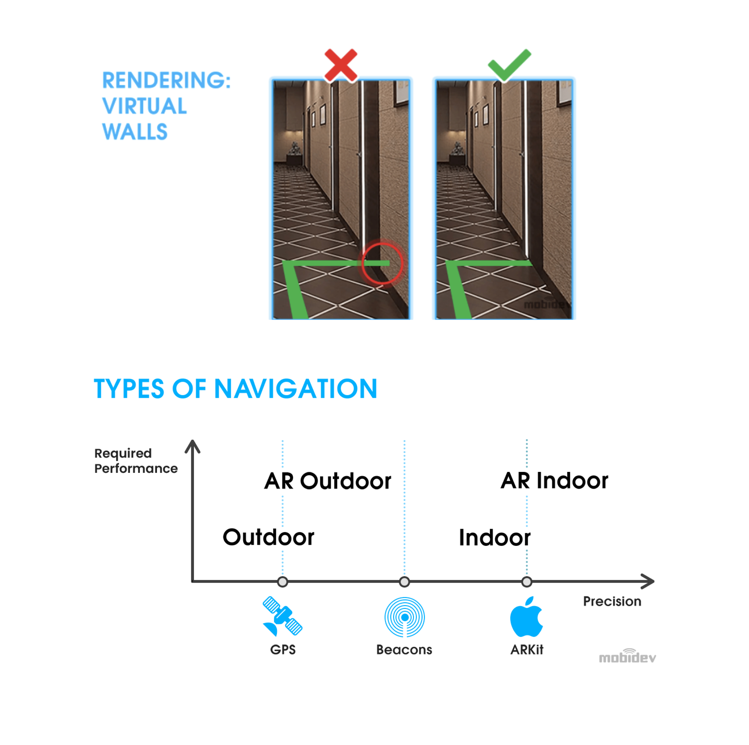 Beginner’s Guide to Designing for Augmented Reality (AR)