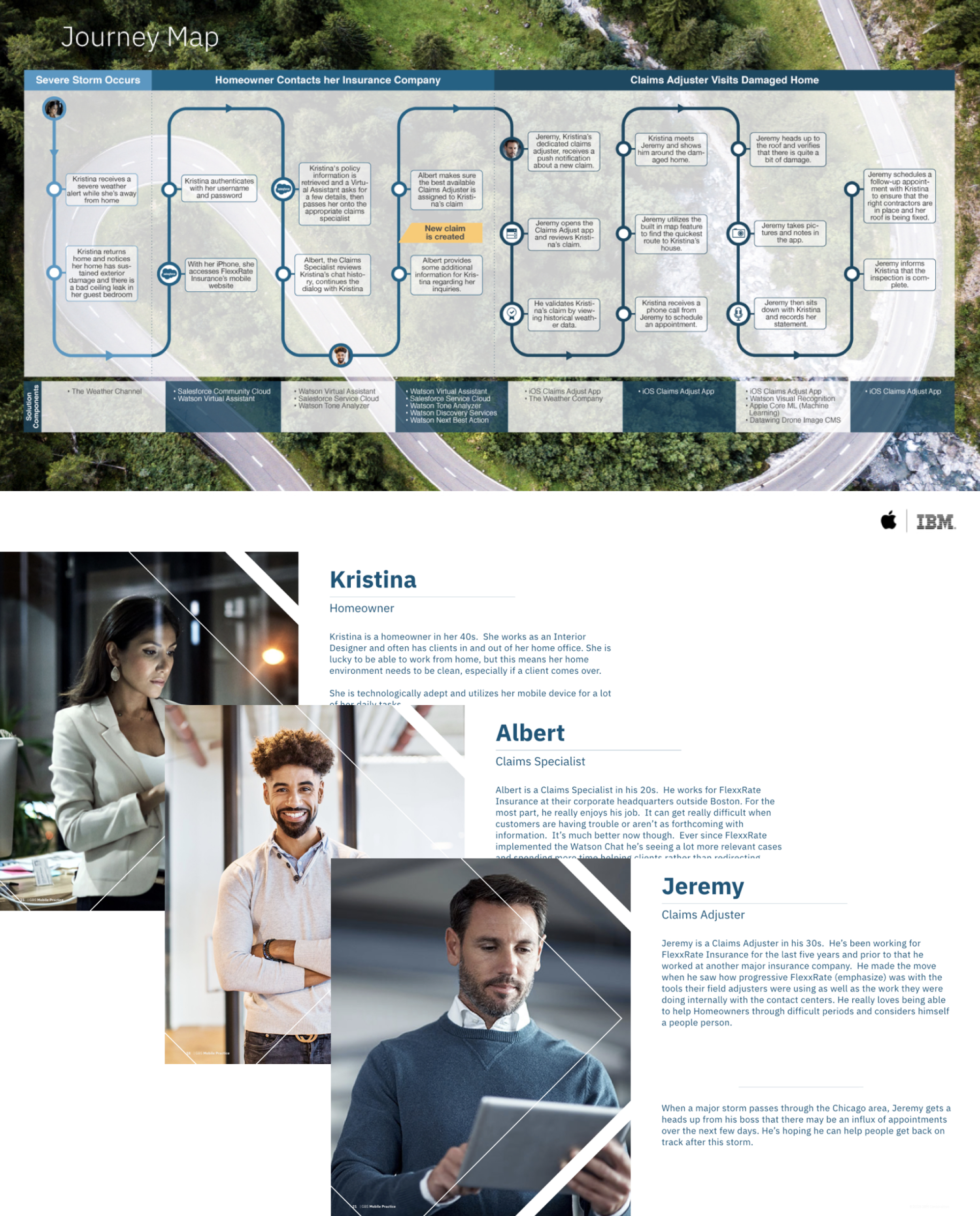 Design Works at IBM