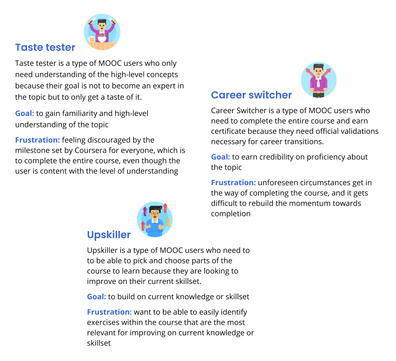 Design project with Coursera (case study)