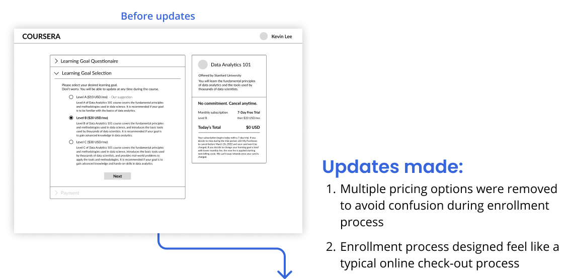 Design project with Coursera (case study)