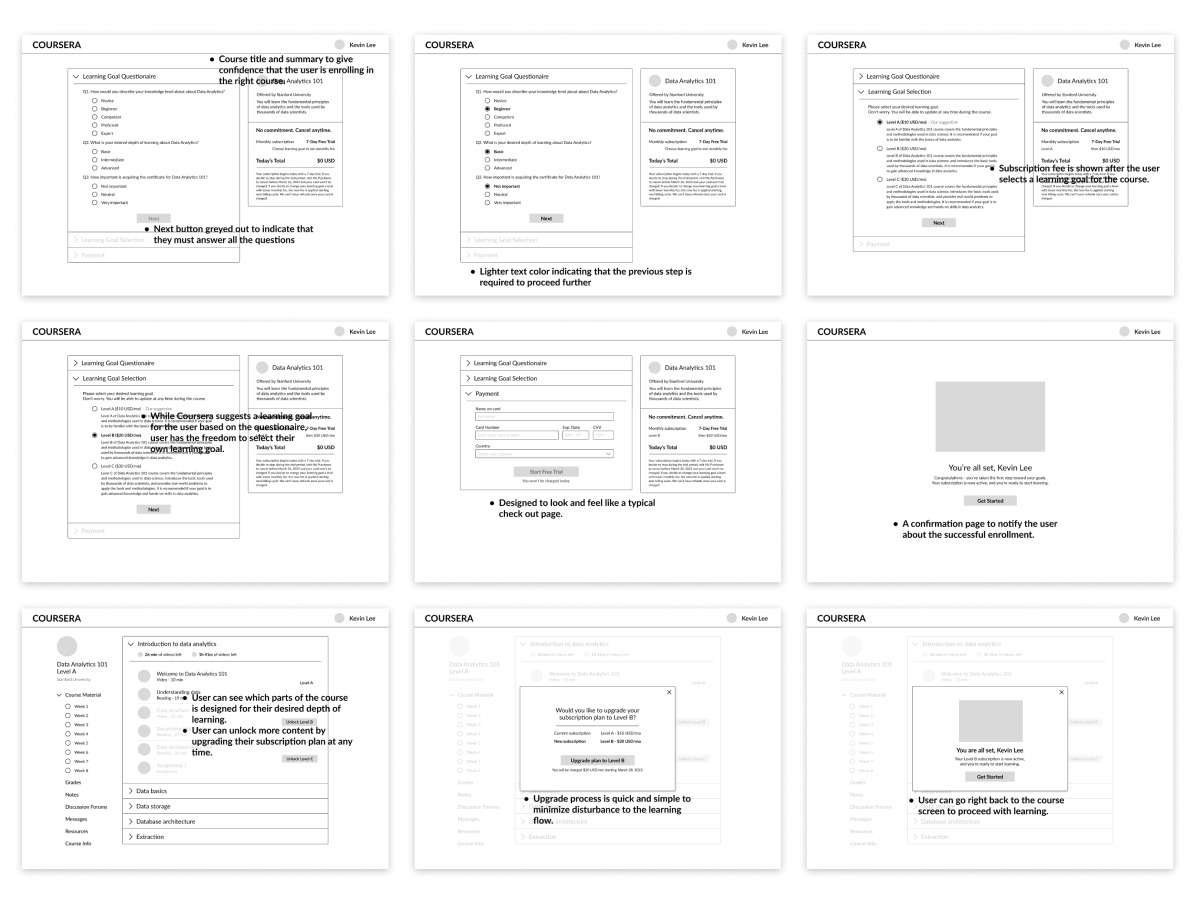 Design project with Coursera (case study)