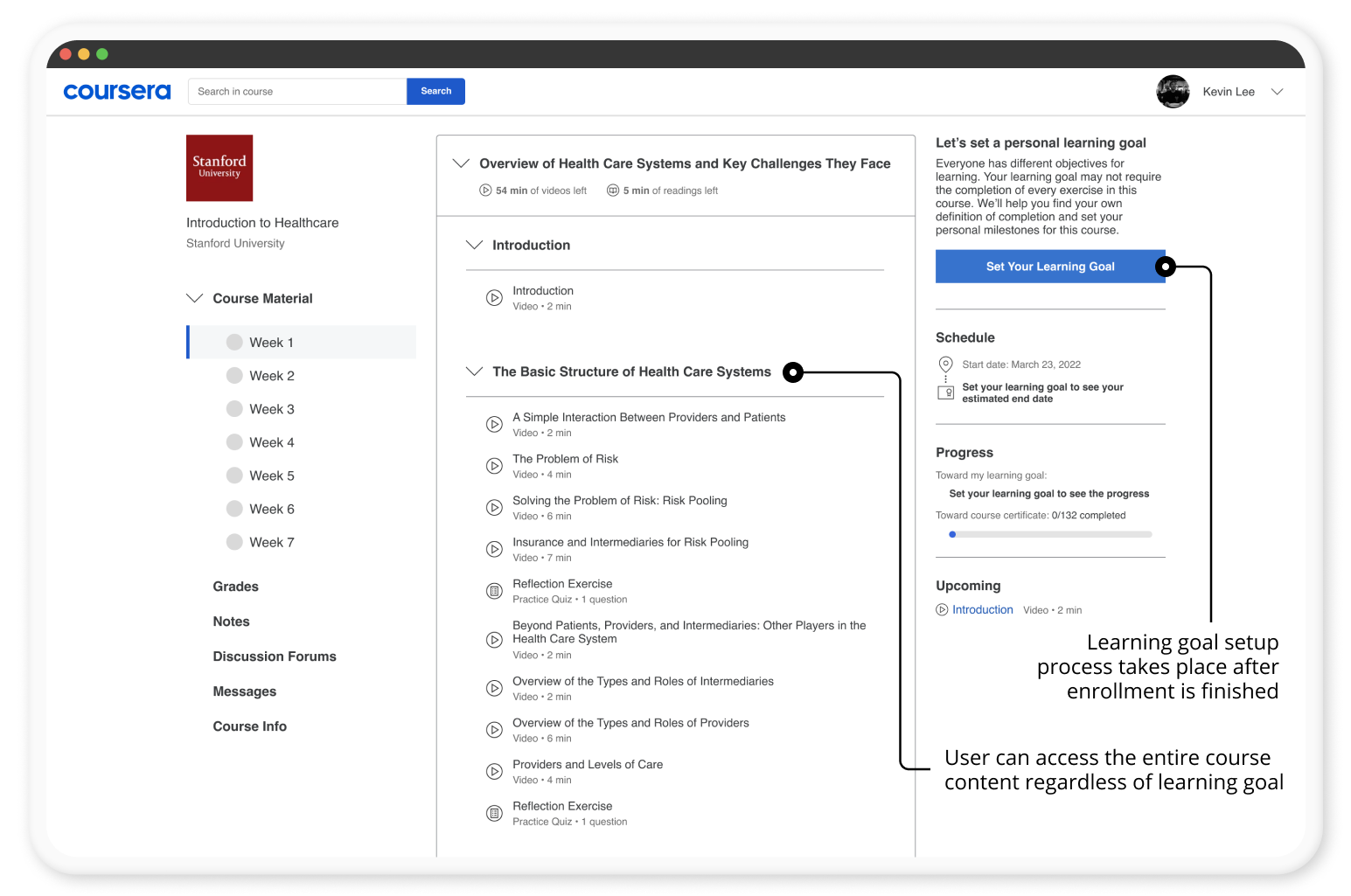 Design project with Coursera (case study)