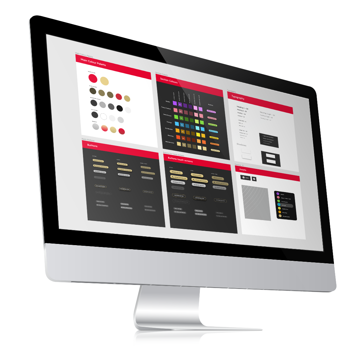 Supporting the new way of working