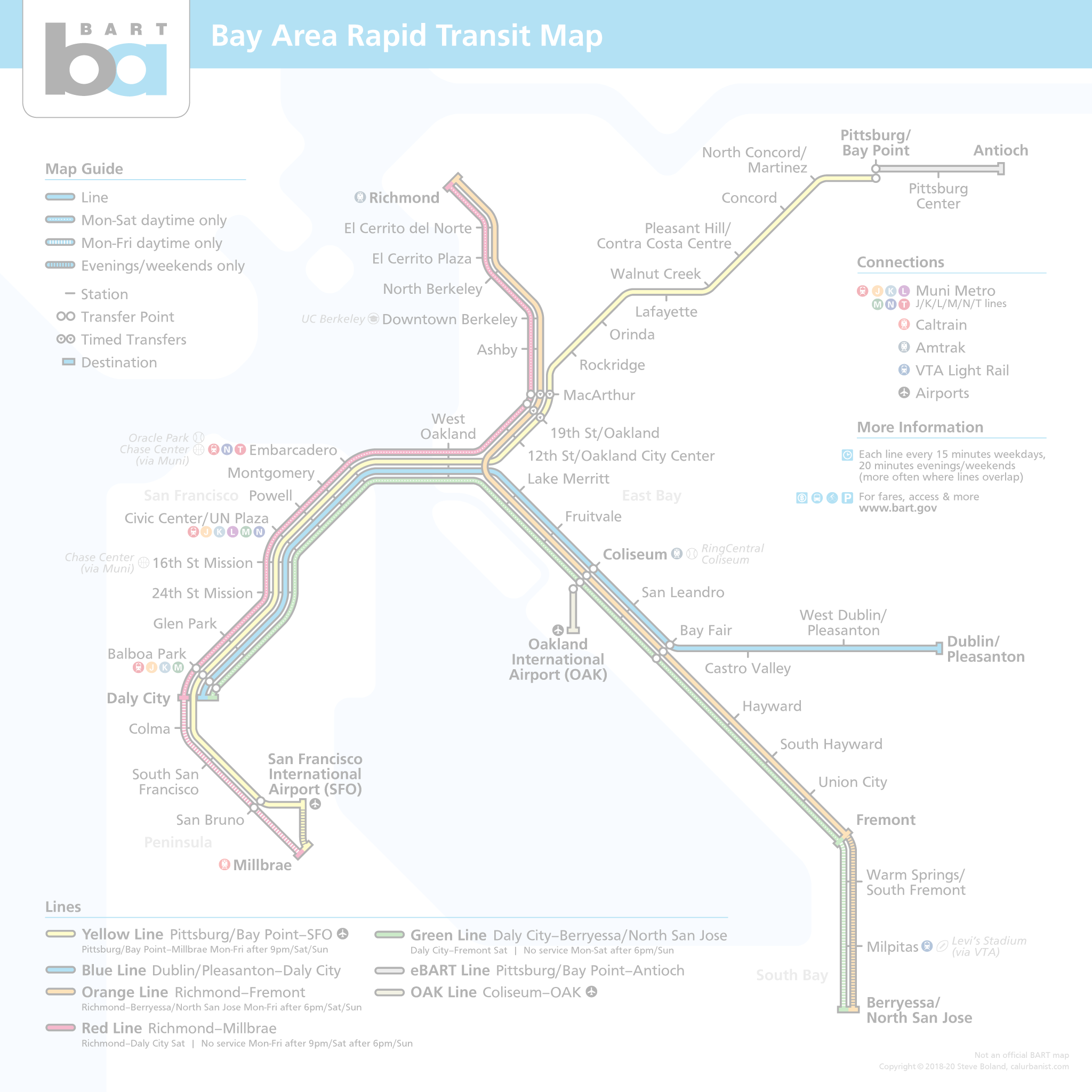 bart trip planner cost