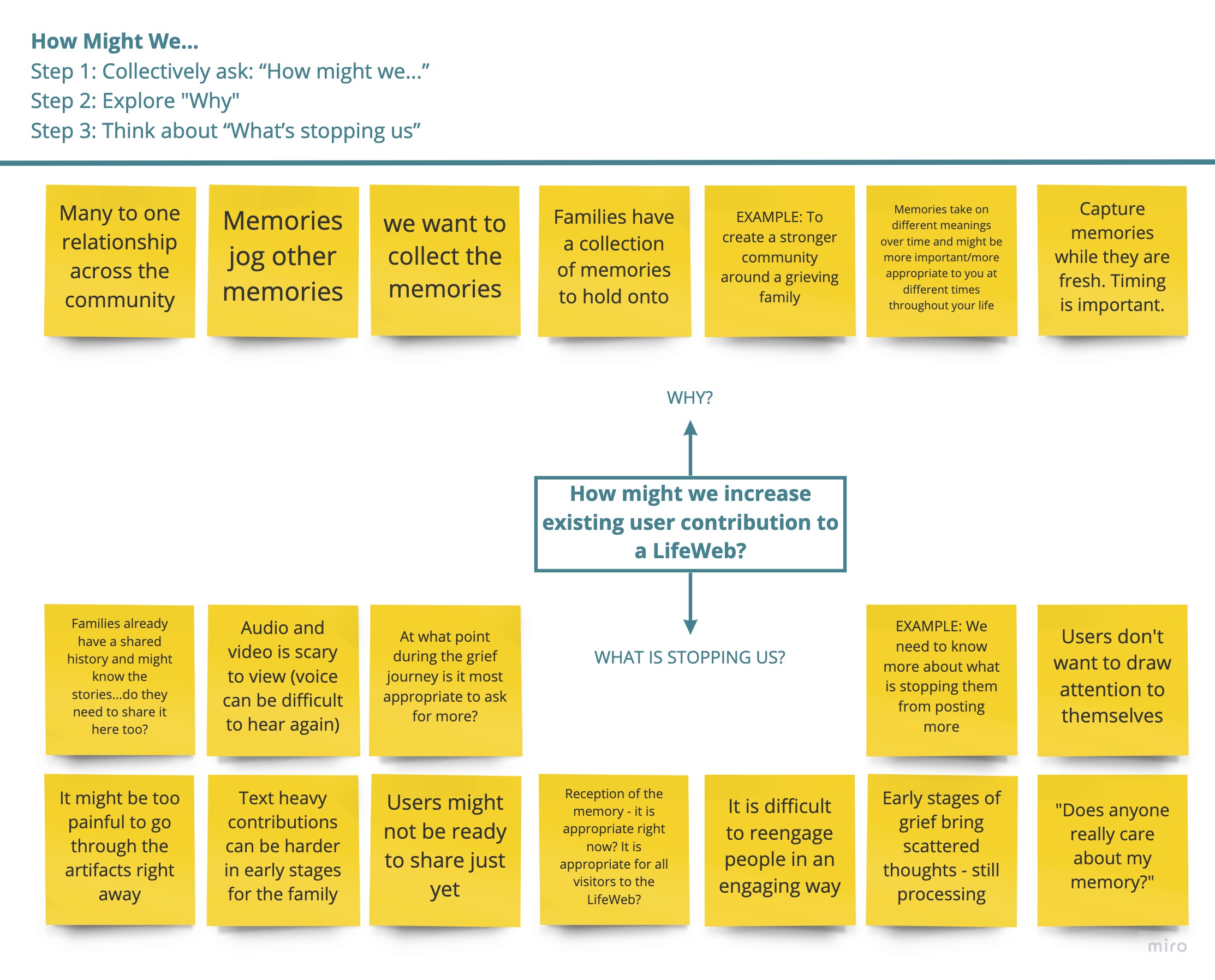LifeWeb