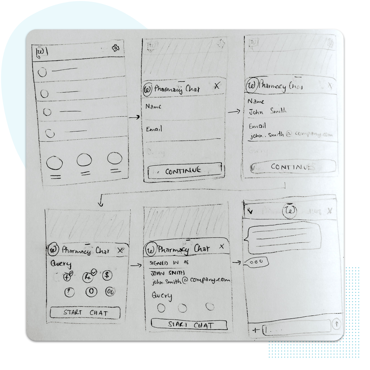 Paper Sketch: Bottom Sheet Concept