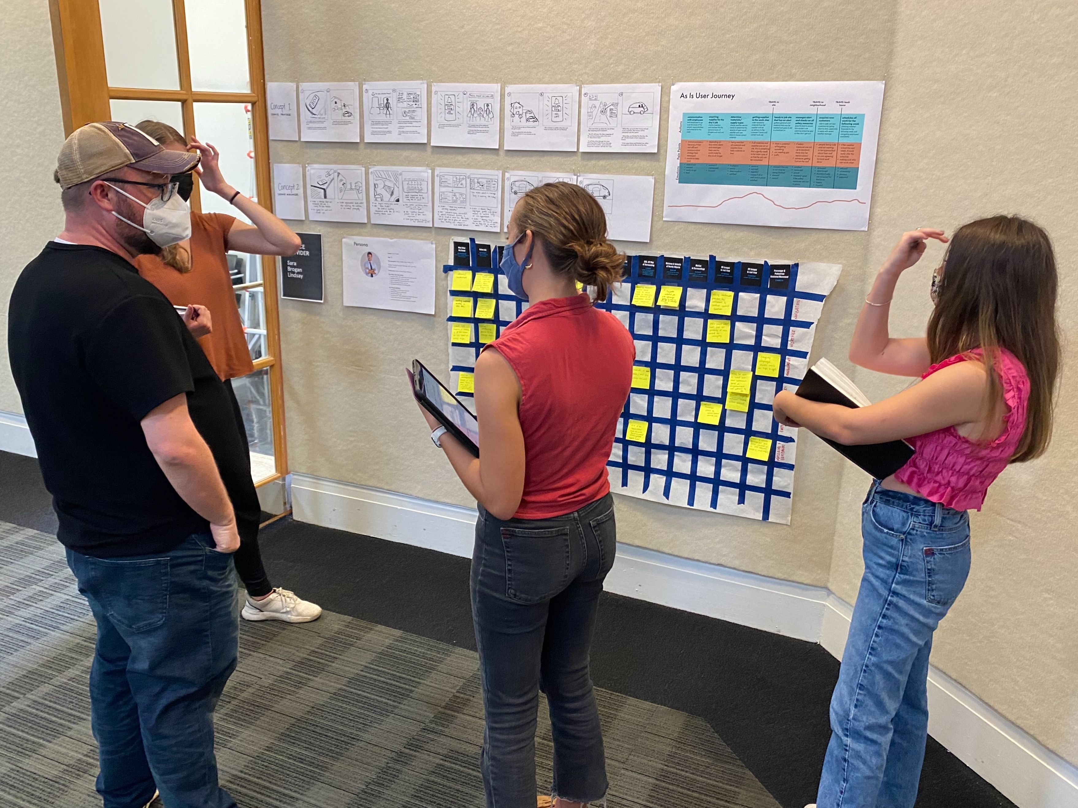 UX Leadership