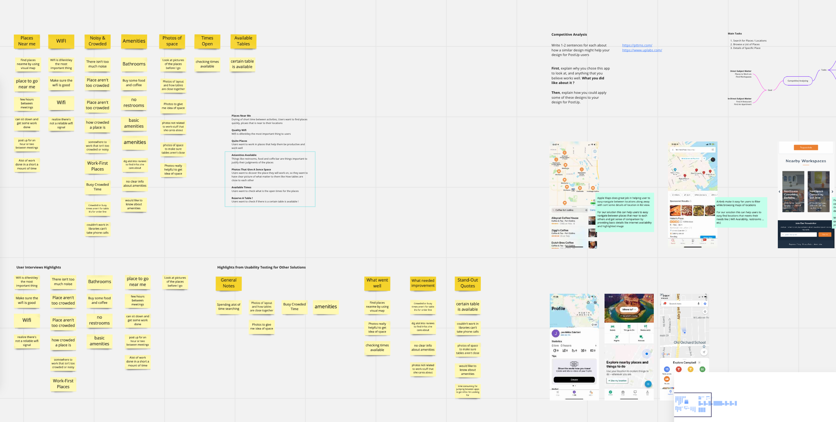 OpenSpaces - Product Design
