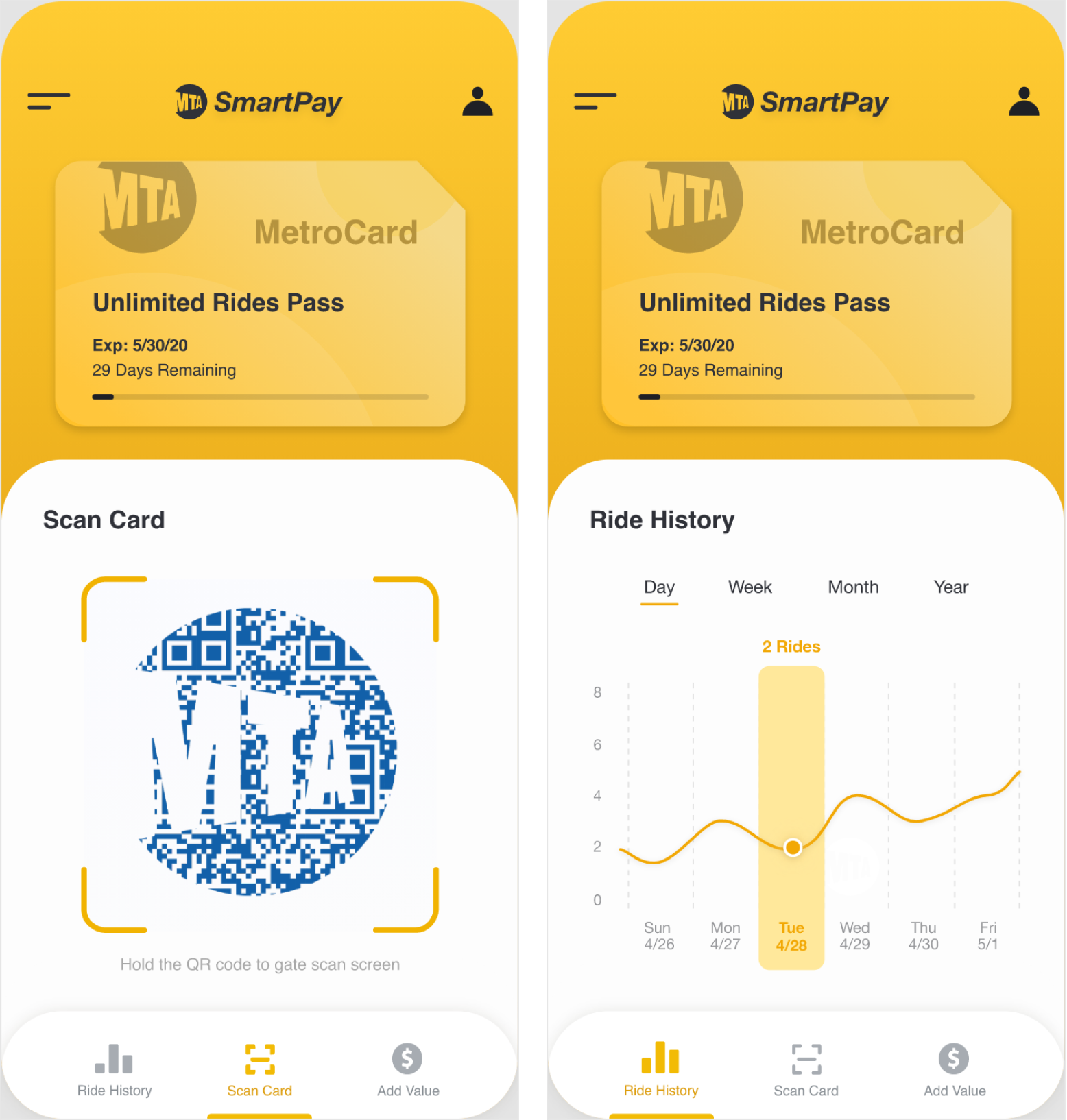 MTA SmartPay