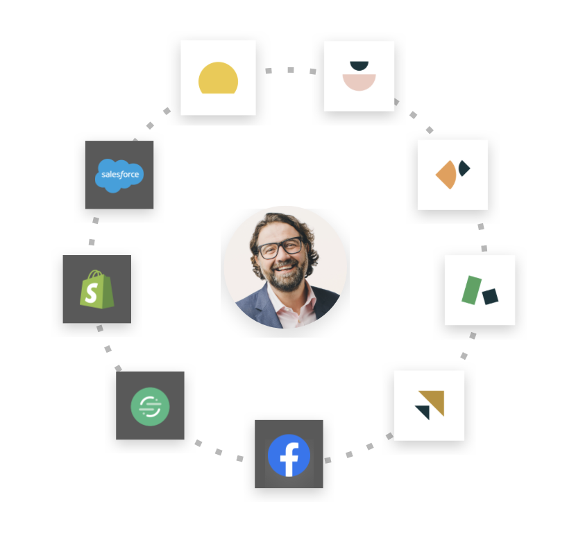 Customer profile redesign resulting in 10x beta target sign-ups